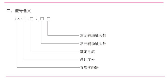 CZC1(CZ28)直流接触器型号含义