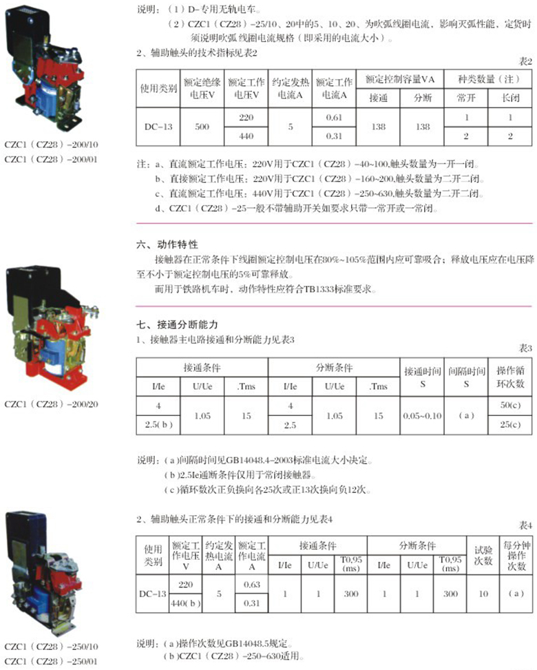 CZC1(CZ28)直流接触器动作特性