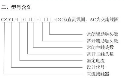 CZY1直流接触器型号含义