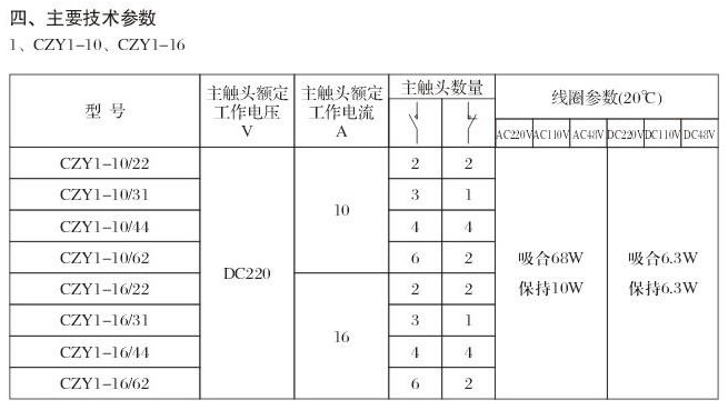 CZY1直流接触器主要技术参数