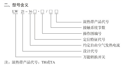 LW21万能转换开关型号含义