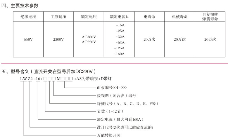 LWZ2系列转换开关主要技术参数及型号含义