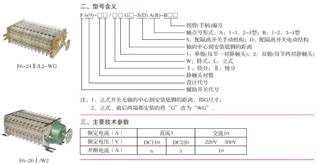 F6、F9辅助开关型号含义及主要技术参数