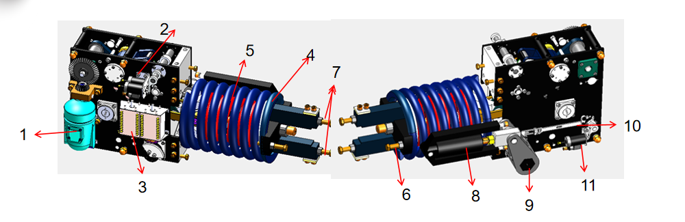 CT50机构结构特点.png